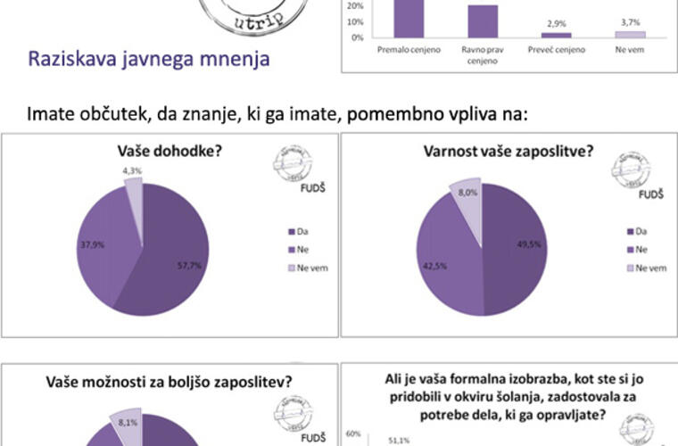 FUDS-RAZISAKVA-JAVNEGA-MNENJA-1_0.jpg